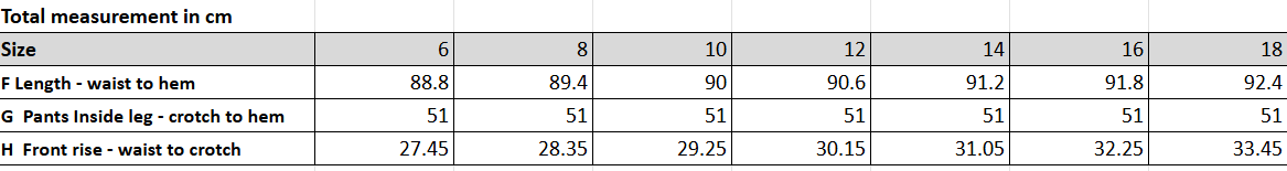 Boom Shankar Guru Pant - Sakura